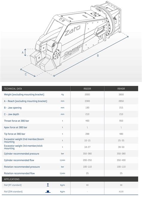 railway cutter excavator detail drawings